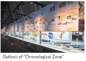 O Railway M- history 07