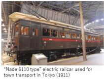 O Railway M- train 08